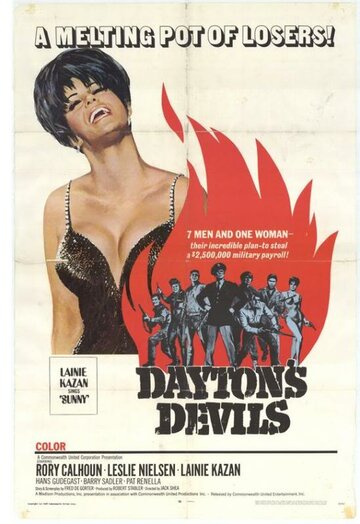 Dayton's Devils (1968)