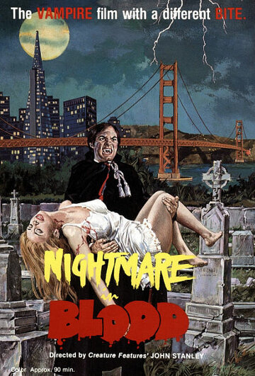 Кровавый ночной кошмар (1977)